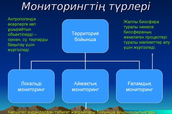 Vk8 at кракен рабочий