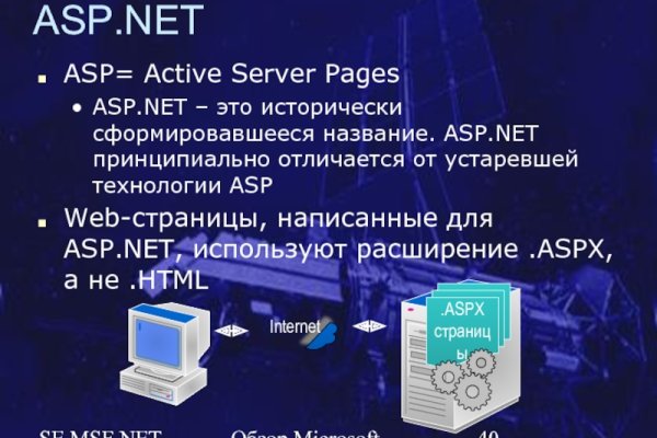 Ссылки на даркнет