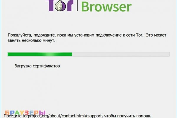 Кракен сайт регистрация