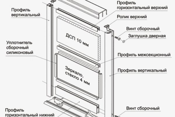 Кракен лучший маркетплейс