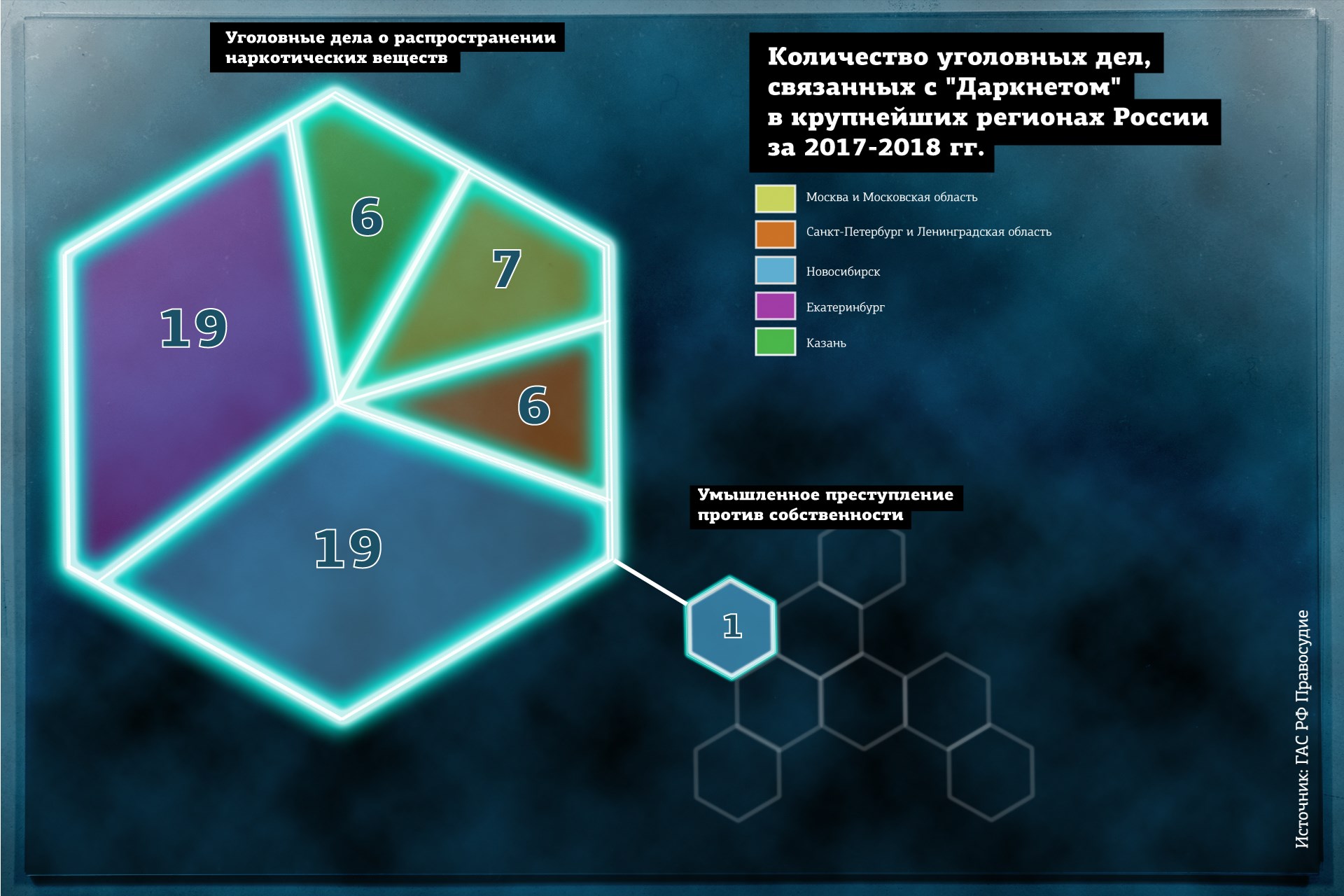 Кракен сайт маркет